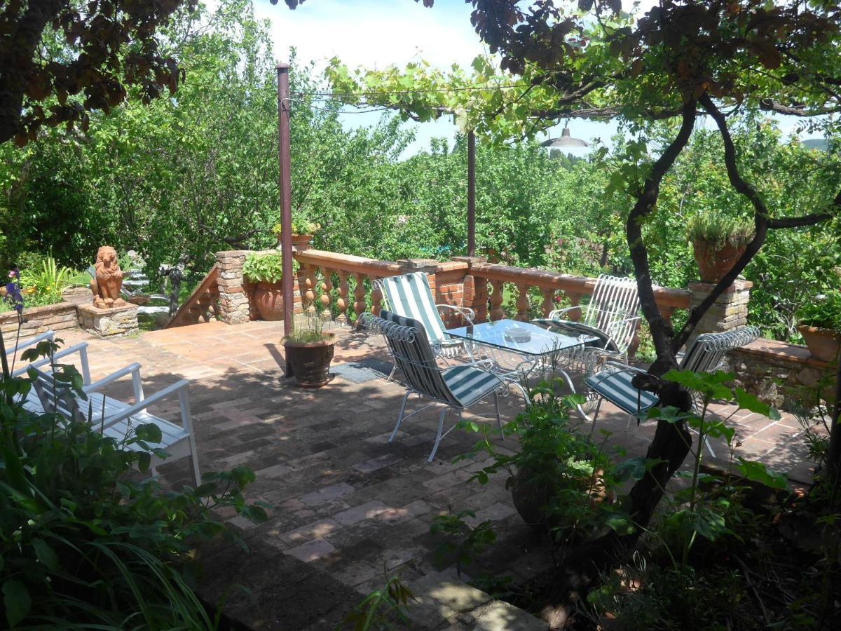 Casa Di Leo With Pool Villa Radicondoli Dış mekan fotoğraf